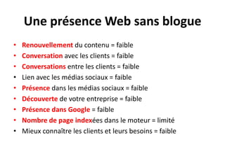 Uneprésence Web sans blogueRenouvellement du contenu = faibleConversation avec les clients = faibleConversations entre les clients = faibleLien avec les médiassociaux = faiblePrésencedans les médiassociaux = faibleDécouverte de votreentreprise= faiblePrésencedans Google = faibleNombre de page indexéesdans le moteur = limitéMieuxconnaître les clients et leursbesoins = faible