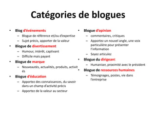Catégories de blogues
•   Blog d’événements                            •   Blogue d’opinion
     – Blogue de référence et/ou d’expertise          – commentaires, critiques
     – Sujet précis, apporter de la valeur            – Apportez un nouvel angle, une voix
•   Blogue de divertissement                            particulière pour présenter
                                                        l’information
     – Humour, intérêt, captivant
                                                      – Soyez articulez
     – Difficile mais payant
                                                 •   Blogue du dirigeant
•   Blogue de marque
                                                      – Humaniser, proximité avec le président
     – Nouveautés, actualités, produits, activit
       és                                        •   Blogue de ressources humaines
•   Blogue d’éducation                                – Témoignages, postes, vie dans
                                                        l’entreprise
     – Apportez des connaissances, du savoir
       dans un champ d’activité précis
     – Apportez de la valeur au secteur
 