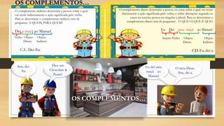 O complemento indireto determina a pessoa sobre a qual
vai recair indiretamente a ação significada pelo verbo.
Para se determinar o complemento indireto tem de
perguntar: A QUEM, PARA QUEM?
Dei à maçã ao Manuel
Verbo Objeto Objeto
Direto Indireto
C.I.: Dei-lhe
O complemento direto determina a pessoa ou coisa sobre a qual vai recair
diretamente a ação significada pelo verbo, e sobre alterações segundo os
casos na terceira pessoa no singular e plural. Para se determinar o
complemento direto tem de perguntar: O QUE? O QUE É QUE?
Eu Dei uma maçã ao Manuel.
Sujeito Verbo Objeto Objeto
Direto Indireto
CD.Eu dei-a
Deu um
Chocolate à
Paula?.
Sim, dei-
lhe
Eu dei uma
maçã ao
Manuel
O meu Deus.
Sim, dei-a
OS COMPLEMENTOS…
OS COMPLEMENTOS…
 