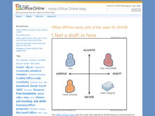 Lino OliveiraAplicações e Práticas Web 2.0 na Biblioteca Escolar - PGGBE
11
 