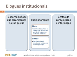 Blogues institucionais
7
Lino OliveiraAplicações e Práticas Web 2.0 na Biblioteca Escolar - PGGBE
Responsabilidade
das organizações
na sua gestão
Posicionamento
Direto
•Identificação explícita da
organização responsável
através da imagem ou
conteúdos utilizados
Indireto
•Tratamento de um
tema/sector relacionado
com a organização
Gestão da
comunicação
e informação
 