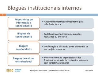 Blogues institucionais internos
9
Lino OliveiraAplicações e Práticas Web 2.0 na Biblioteca Escolar - PGGBE
• Arquivo de informação importante para
referência futura
Repositórios de
informação e
conhecimento
• Partilha de conhecimento de projetos
realizados ou em curso
Blogues de
conhecimento
• Colaboração e discussão entre elementos de
um projeto em curso
Blogues
colaborativos
• Reforço da cultura organizacional dos
funcionários através de conteúdos informais
sem carácter profissional
Blogues de cultura
organizacional
 