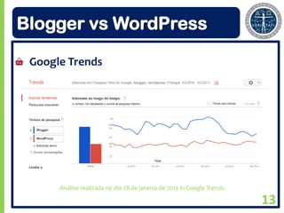 Blogger vs WordPress

 Google Trends




      Análise realizada no dia 28 de janeiro de 2013 in Google Trends

                                                                        13
 