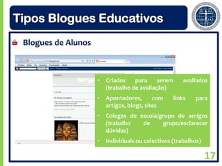 Tipos Blogues Educativos
 Blogues de Alunos



                     • Criados    para     serem      avaliados
                       (trabalho de avaliação)
                     • Apontadores,       com      links   para
                       artigos, blogs, sites
                     • Colegas de escola/grupo de amigos
                       (trabalho   de     grupo/esclarecer
                       dúvidas)
                     • Individuais ou colectivos (trabalhos)

                                                               17
 