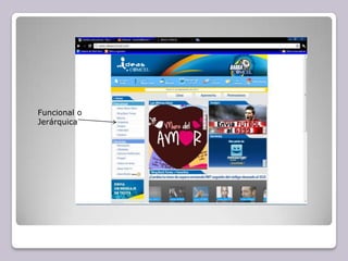 Funcional oJerárquica