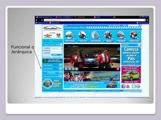 Funcional oJerárquica