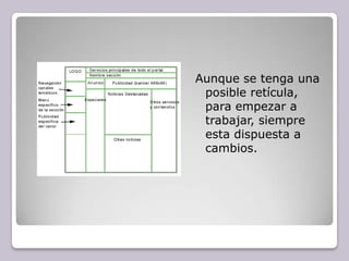 Aunque se tenga una posible retícula, para empezar a trabajar, siempre esta dispuesta a cambios. 