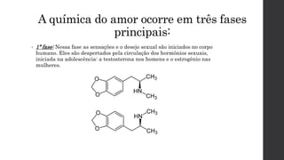 Blog universitas a química do amor | PPTX