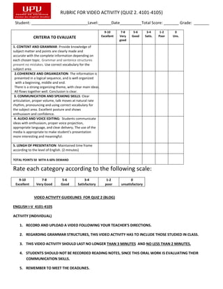 RUBRIC FOR VIDEO ACTIVITY (QUIZ 2. 4101-4105)
Student: __________________________Level:______Date__________Total Score: _______ Grade: _______
CRITERIA TO EVALUATE
9-10
Excellent
7-8
Very
good
5-6
Good
3-4
Satis.
1-2
Poor
0
Uns.
1. CONTENT AND GRAMMAR: Provide knowledge of
subject matter and points are clearly made and
accurate with the complete information depending on
each chosen topic. Grammar and sentence structures
present no mistakes. Use correct vocabulary for the
subject area.
2.COHERENCE AND ORGANIZATION: The information is
presented in a logical sequence, and is well organized
with a beginning, middle and end.
There is a strong organizing theme, with clear main ideas.
All flows together well. Conclusion is clear.
3. COMMUNICATION AND SPEAKING SKILLS: Clear
articulation, proper volume, talk moves at natural rate
rhythm, pronouncing and using correct vocabulary for
the subject area. Excellent posture and shows
enthusiasm and confidence.
4. AUDIO AND VOICE EDITING: Students communicate
ideas with enthusiasm, proper voice projection,
appropriate language, and clear delivery. The use of the
media is appropriate to make student’s presentation
more interesting and meaningful.
5. LENGH OF PRESENTATION: Maintained time frame
according to the level of English. (2 minutes)
TOTAL POINTS 50 WITH A 60% DEMAND
Rate each category according to the following scale:
9-10
Excellent
7-8
Very Good
5-6
Good
3-4
Satisfactory
1-2
poor
0
unsatisfactory
VIDEO ACTIVITY GUIDELINES FOR QUIZ 2 (BLOG)
ENGLISH I-V 4101-4105
ACTIVITY (INDIVIDUAL)
1. RECORD AND UPLOAD A VIDEO FOLLOWING YOUR TEACHER’S DIRECTIONS.
2. REGARDING GRAMMAR STRUCTURES, THIS VIDEO ACTIVITY HAS TO INCLUDE THOSE STUDIED IN CLASS.
3. THIS VIDEO ACTIVITY SHOULD LAST NO LONGER THAN 3 MINUTES AND NO LESS THAN 2 MINUTES.
4. STUDENTS SHOULD NOT BE RECORDED READING NOTES, SINCE THIS ORAL WORK IS EVALUATING THEIR
COMMUNICATION SKILLS.
5. REMEMBER TO MEET THE DEADLINES.
 