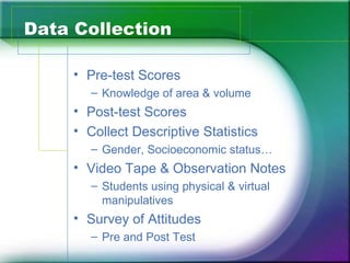 Data Collection

     • Pre-test Scores
        – Knowledge of area & volume
     • Post-test Scores
     • Collect Descriptive Statistics
        – Gender, Socioeconomic status…
     • Video Tape & Observation Notes
        – Students using physical & virtual
          manipulatives
     • Survey of Attitudes
        – Pre and Post Test
 