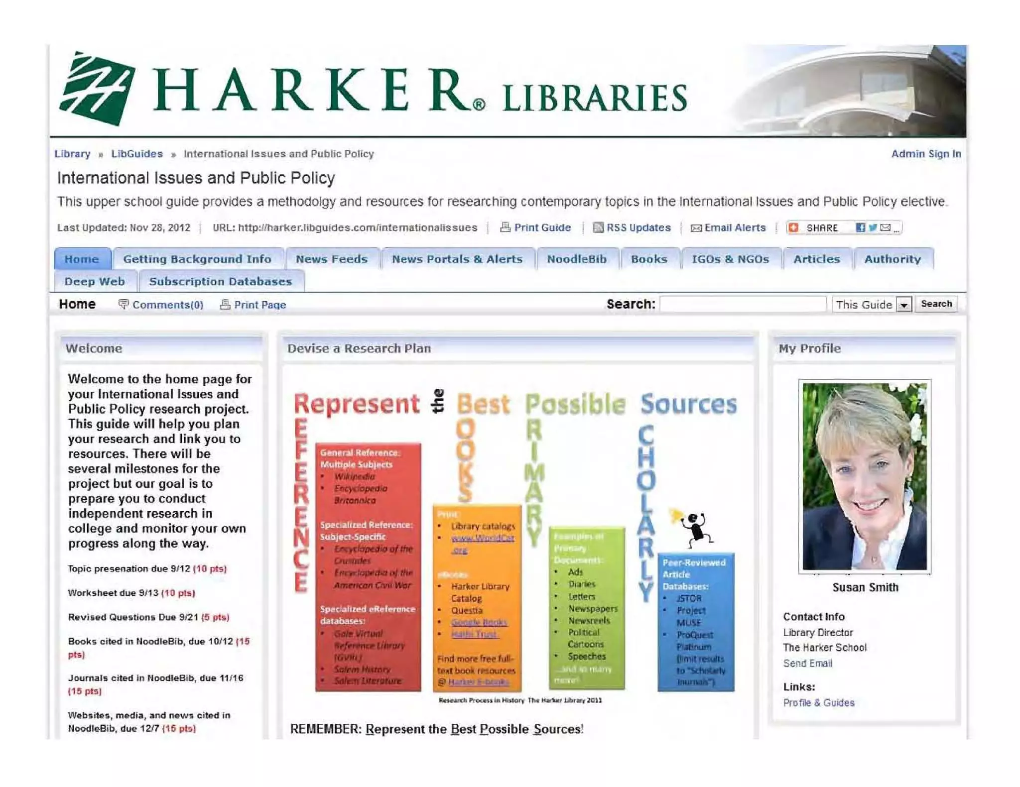 o H ARK ER®LIBRARIES
Ubfllry ,. UbGuides ,. Inlernalionalls!UleS and Public Policy Admin Silln In
International Issues and Public Policy
This upper school guide provides a methodolgy and resources for researching contemporary topics in the IntemaUonallssues and Public PoliCY elective
last Updated: Nov 26, 2(112 f URL: hltp:l1h8rker.llbgukles.comiinlemalionaliuues i .s Print Guide I &i1 RSS Updlltes S Email Alerts ID SHARE 11 _ t'9J _
Nood leBlbHome GeHfng Background Info News Feeds
.......,~-':--'---,-..,Deep Web Subscription Oatabases
News Portals Ii Al erts Books IGOs 80. NGOs
Home ~ CommentslOl 8 Print P8Qe Search:
Welcome
Welcome to the home page for
your International Issues and
Public Policy research projeci.
This guide will help you plan
your research and link you to
resources, There will be
several milestones for the
project but our goal is to
prepare you to conduct
independent research in
college and monitor your own
progress along the way.
ropic prnell.tion d~ 9112 110 pts)
Revlnd Questions Due 9121 lli pt.)
Book s clled in Noodl.Bib, d... 1GJ1 2 115
..)
Journ.ols cited In Noodl.Blb. d... 11116
1 1~ plsi
Web,illO$. media. and IWi>W'$ cited in
NoodlHlib. d... 1 211 1'~ pts}
Devise d Research Plan
"Represent -5
~
~
~E
t Posslbl
.,,,.,. v.I!' Ie !
Har~l!bt¥v
"...Q,......
'I ,
~
'"""-Lftle..
N~Pln
~ffll,
"'...""-
-_ ........ .. _ '... _ .....10"
REMEMBER: Represent the Dest Eossible ..sources!
Sources
~
o
1R
~
Articles Authority
1 This Guide .... S.lIrch
My Profile
Susan Smith
Contact Info
LilfBry Director
The HBlter School
Send Emal
links:
Profie & Guides
 