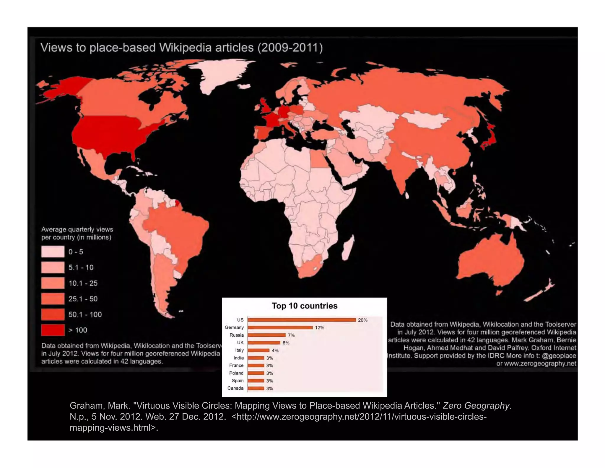 Graham, Mark. "Virtuous Visible Circles: Mapping Views to Place-based Wikipedia Articles." Zero Geography.
N.p., 5 Nov. 2012. Web. 27 Dec. 2012. <http://www.zerogeography.net/2012/11/virtuous-visible-circles-
mapping-views.html>.
 