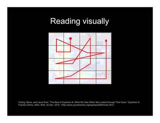 Outing, Steve, and Laura Ruel. "The Best of Eyetrack III: What We Saw When We Looked through Their Eyes." Eyetrack III.
Poynter Online, 2003. Web. 25 Dec. 2010. <http://www.poynterextra.org/eyetrack2004/main.htm>.
Reading visually
 