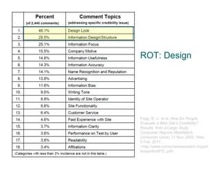 ROT: Design
Fogg, B. J., et al. How Do People
Evaluate a Web Site’s Credibility?
Results from a Large Study.
Consumer Reports WebWatch.
Consumer Union, 11 Nov. 2002. Web.
5 Feb. 2011.
<http://www.consumerwebwatch.org/pd
fs/stanfordPTL.pdf>.
 