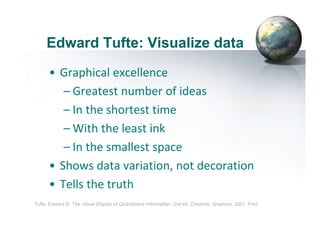 Edward Tufte: Visualize data
• Graphical excellence
– Greatest number of ideas
– In the shortest time
– With the least ink
– In the smallest space
• Shows data variation, not decoration
• Tells the truth
Tufte, Edward R. The Visual Display of Quantitative Information. 2nd ed. Cheshire: Graphics, 2001. Print.
 