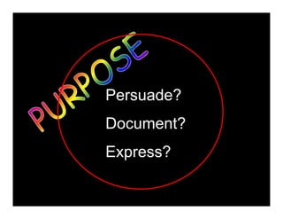 Creator Audience
Content
Photograph
Persuade?
Document?
Express?
 