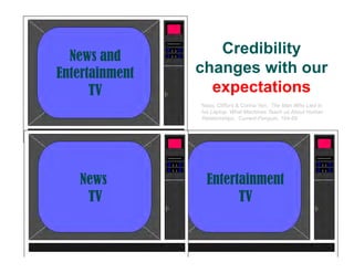 News and
Entertainment
TV
News
TV
Entertainment
TV
Nass, Clifford & Corina Yen. The Man Who Lied to
his Laptop: What Machines Teach us About Human
Relationships.. Current-Penguin, 164-69
Credibility
changes with our
expectations
 