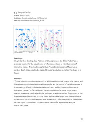Blogviz Thesis by Manuel Lima