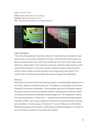 Blogviz Thesis by Manuel Lima