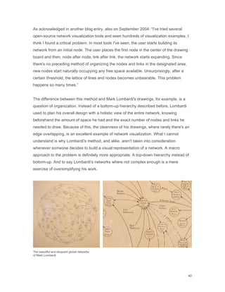 Blogviz Thesis by Manuel Lima