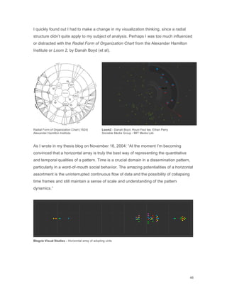 Blogviz Thesis by Manuel Lima