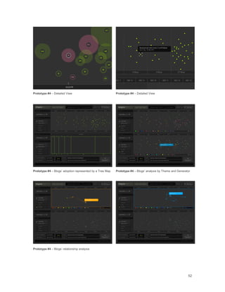 Blogviz Thesis by Manuel Lima