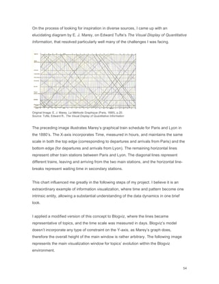 Blogviz Thesis by Manuel Lima