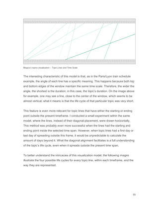 Blogviz Thesis by Manuel Lima