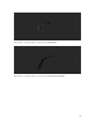 Blogviz Thesis by Manuel Lima