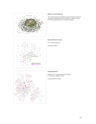 Blogviz Thesis by Manuel Lima