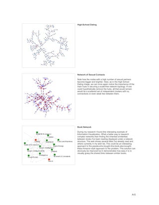 Blogviz Thesis by Manuel Lima
