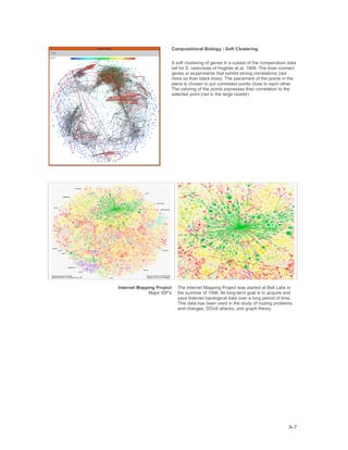 Blogviz Thesis by Manuel Lima