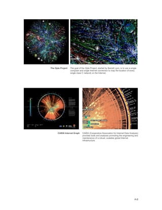 Blogviz Thesis by Manuel Lima