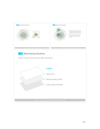 Blogviz Thesis by Manuel Lima