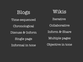 Blogs Time-sequenced Chronological Discuss & Inform Single page Informal in tone Wikis Iterative  Collaborative Inform & Share Multiple pages Objective in tone 