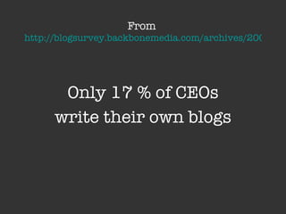 From  http://blogsurvey.backbonemedia.com/archives/2006/01/83_of_blogging_ceos_have_ghost.html   Only 17 % of CEOs write their own blogs 