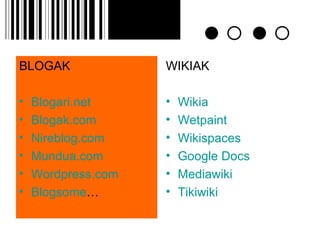 Blog vs wiki | PPT