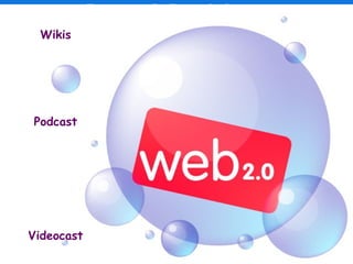 Wikis Podcast Videocast 
