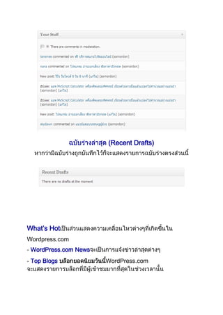 (Recent Drafts)

What’s Hot
Wordpress.com
- WordPress.com News
- Top Blogs

WordPress.com

 