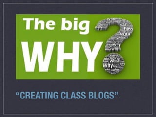 “CREATING CLASS BLOGS”
 