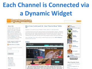 Each Channel is Connected via a Dynamic Widget 