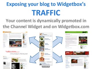 Exposing your blog to Widgetbox’s  TRAFFIC Your content is dynamically promoted in the Channel Widget and on Widgetbox.com 