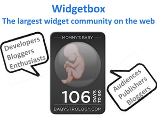Widgetbox The largest widget community on the web Developers Bloggers Enthusiasts Audiences Publishers Bloggers 