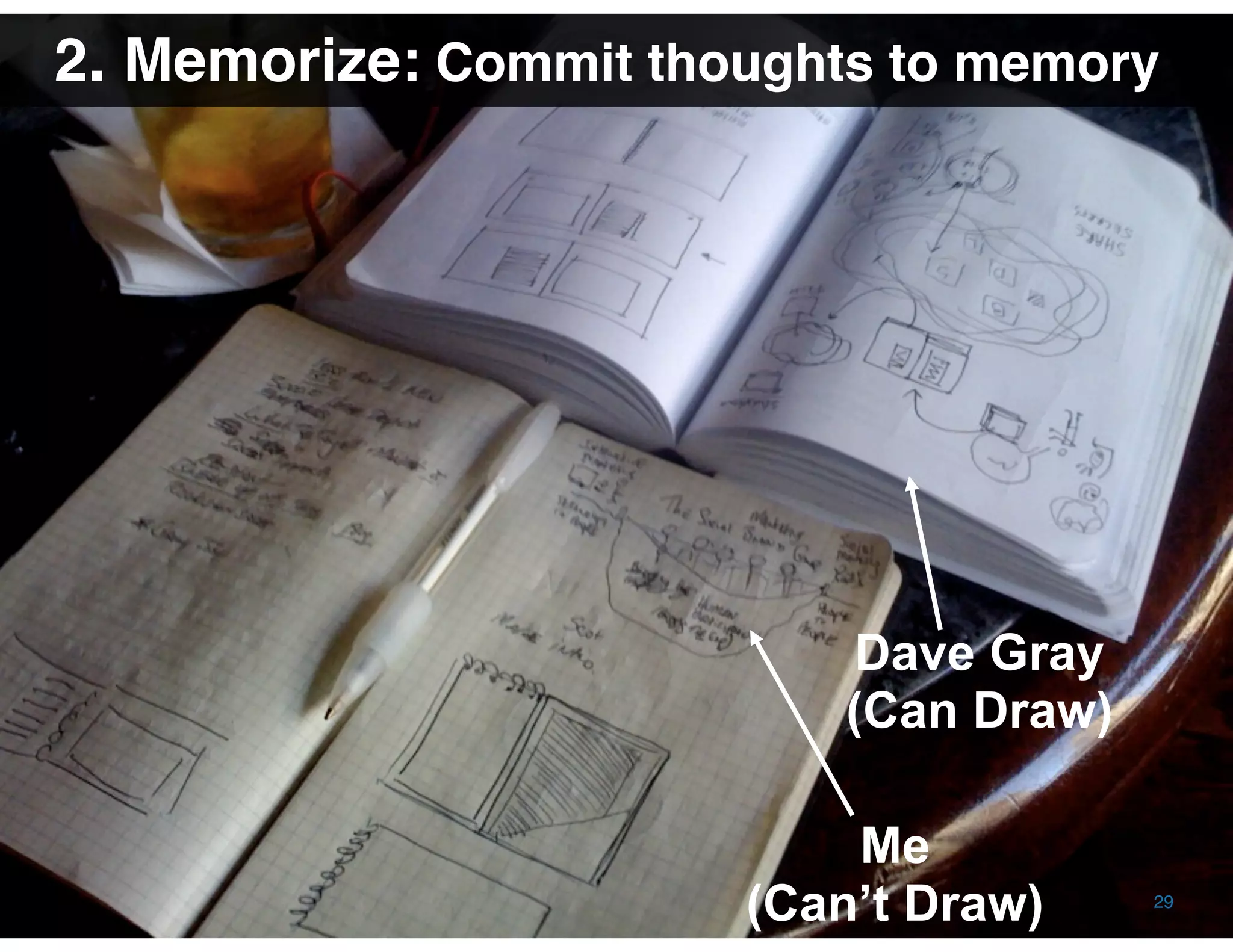 ® 2009 Dachis Group. Confidential and Proprietary
The Value of Visual Thinking in Social Business | Date October 16, 2009
2. Memorize: Commit thoughts to memory
Dave Gray
(Can Draw)
Me
(Can’t Draw) 29
 