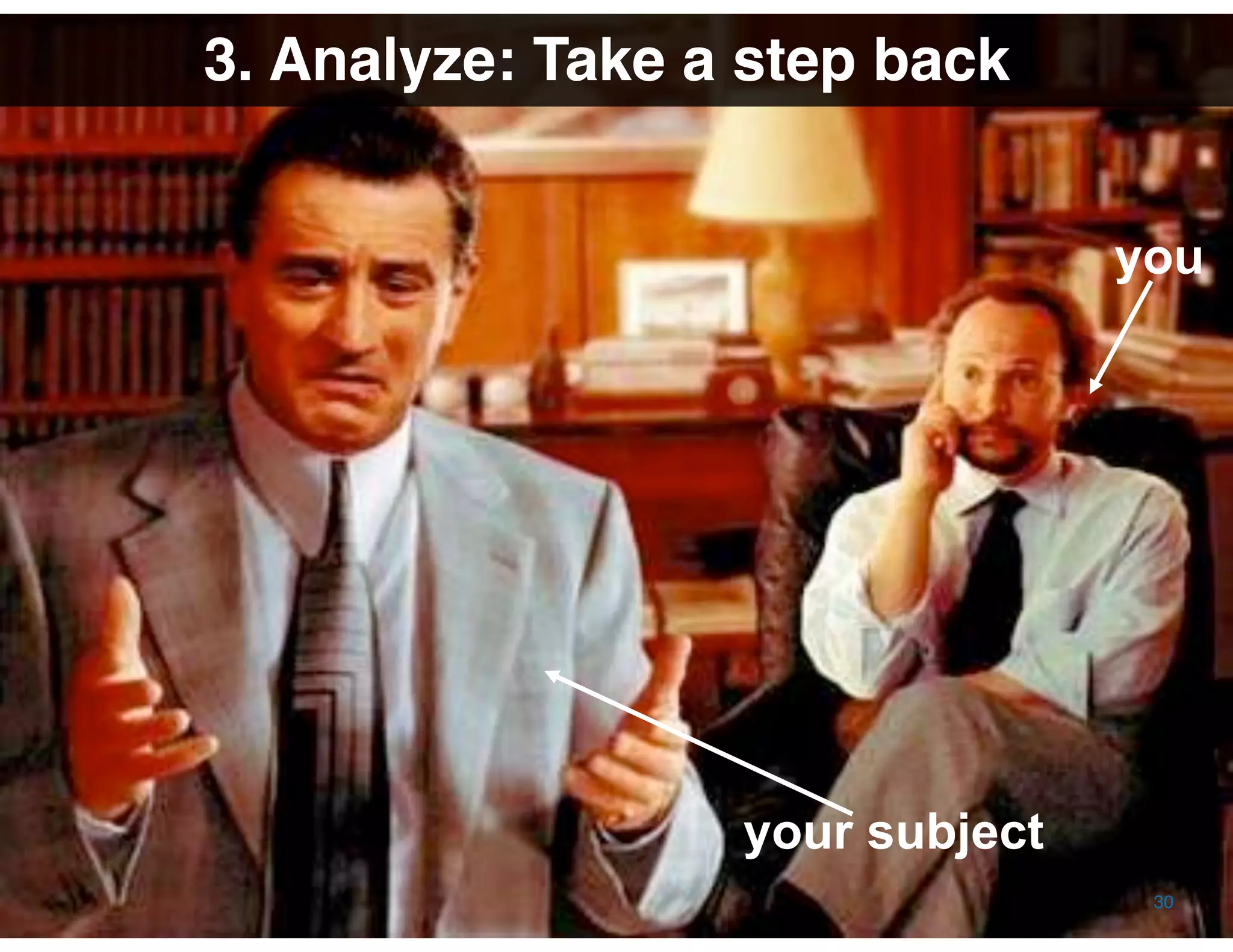 ® 2009 Dachis Group. Confidential and Proprietary
The Value of Visual Thinking in Social Business | Date October 16, 2009
3. Analyze: Take a step back
you
your subject
30
 
