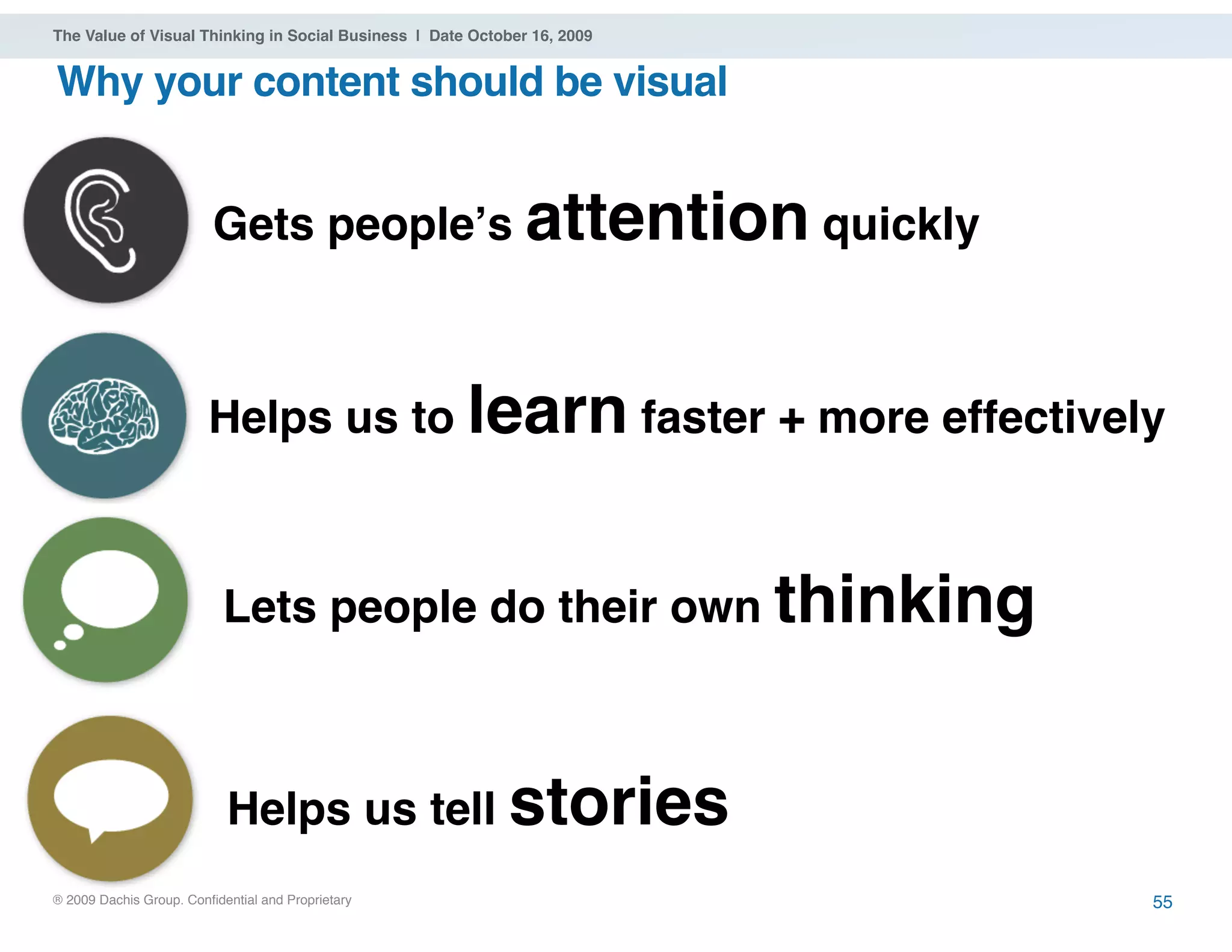 ® 2009 Dachis Group. Confidential and Proprietary
The Value of Visual Thinking in Social Business | Date October 16, 2009
Gets peopleʼs attention quickly
Helps us to learn faster + more effectively
Lets people do their own thinking
Helps us tell stories
55
Why your content should be visual
 