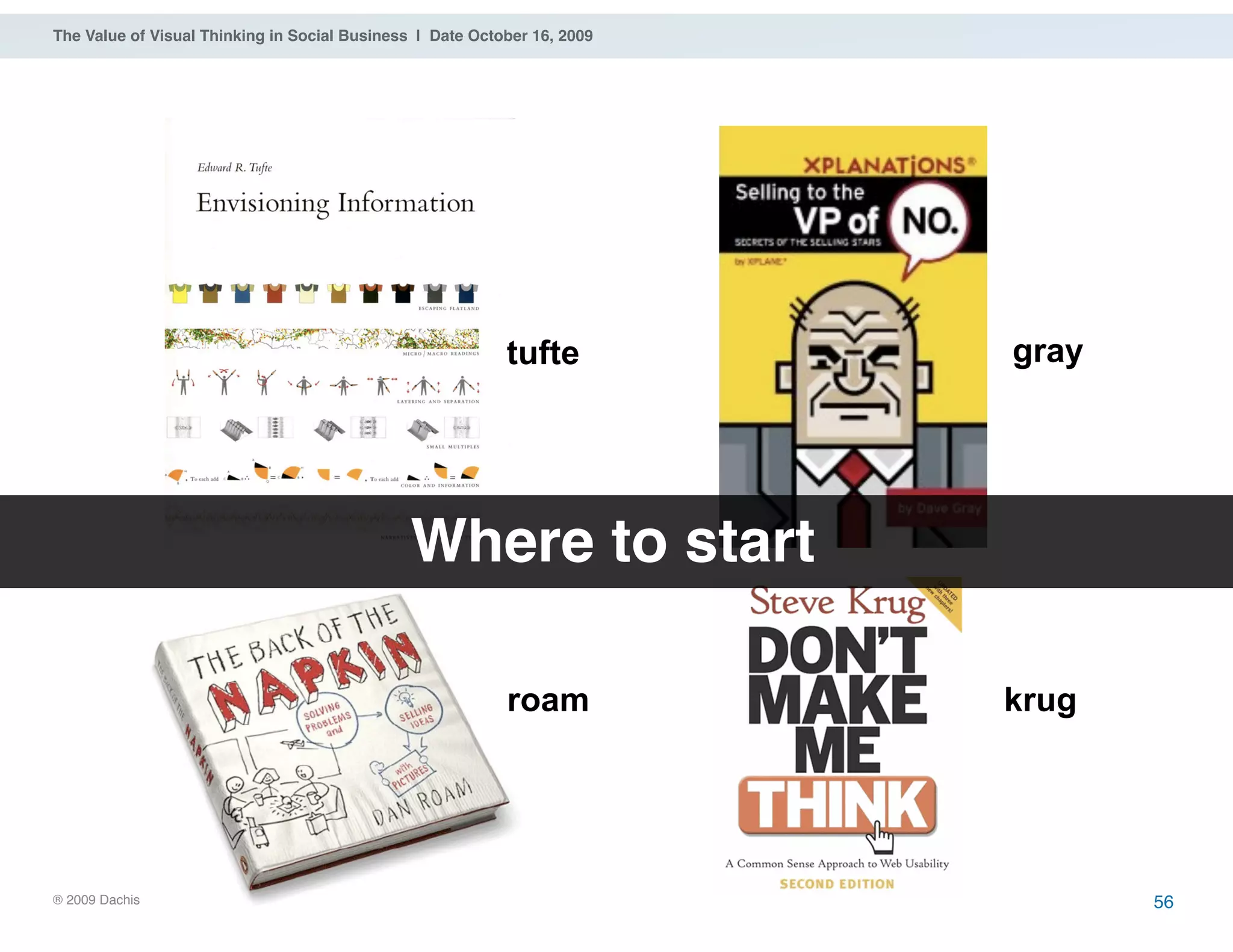 ® 2009 Dachis Group. Confidential and Proprietary
The Value of Visual Thinking in Social Business | Date October 16, 2009
tufte gray
roam krug
56
Where to start
 