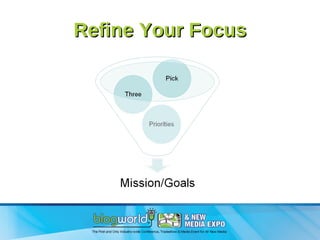 Refine Your Focus 