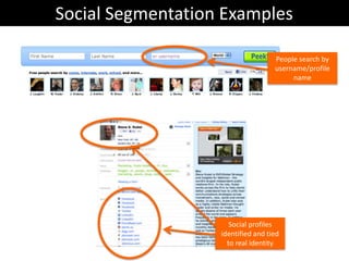 Social Segmentation Examples

                                    People search by
                                    username/profile
                                         name




                      Social profiles
                   identified and tied
                     to real identity
 
