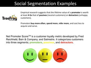 Social Segmentation Examples
            Empirical research suggests that the lifetime value of a promoter is worth
            at least 4-5x that of passives (neutral customers) or detractors (unhappy
            customers).

            Promoters buy more often, spend more, refer more, and cost less to
            acquire and serve.



Net Promoter ScoreTM is a customer loyalty metric developed by Fred
Reichheld, Bain & Company, and Satmetrix. It categorizes customers
into three segments; promoters, passives, and detractors.
 